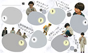 記事画像